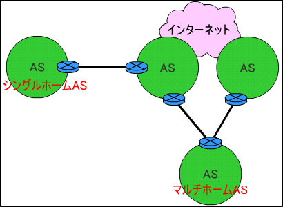 VOz[E}`z[