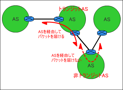 gWbgAS