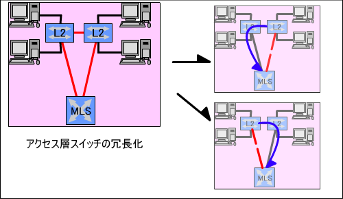 ANZXwXCb`̏璷