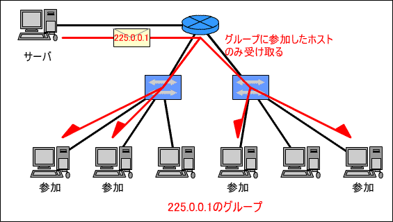 }`LXgO[v