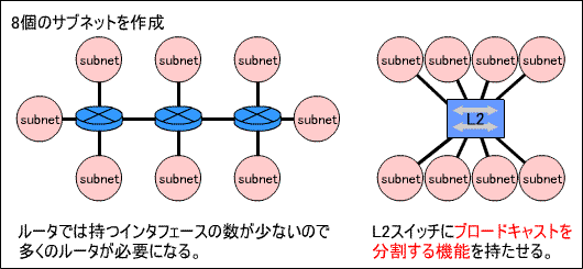 u[hLXghC̕