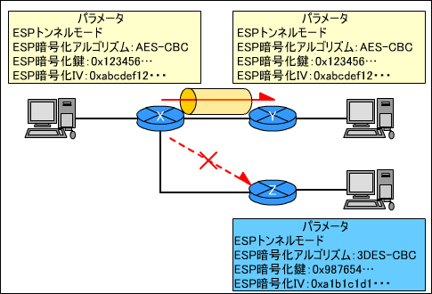 ZLAp[^