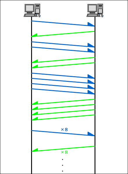 XCfBOEBhEEX[X^[gASY