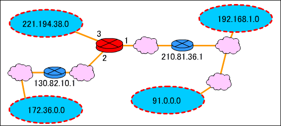 [eBOe[uE