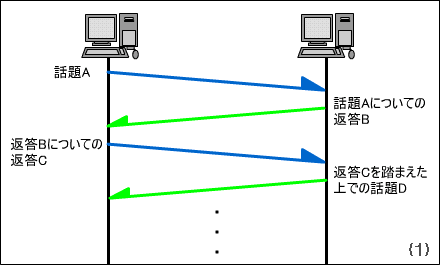 _CAO1