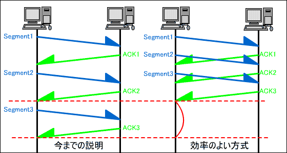 ̂悢