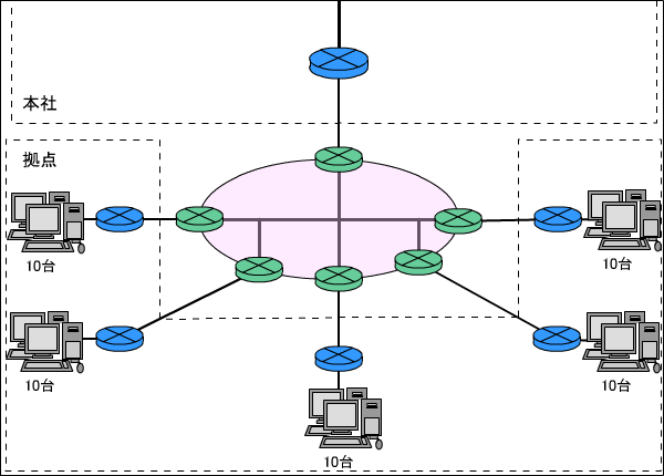 }`ANZXWANlbg[ÑC[W