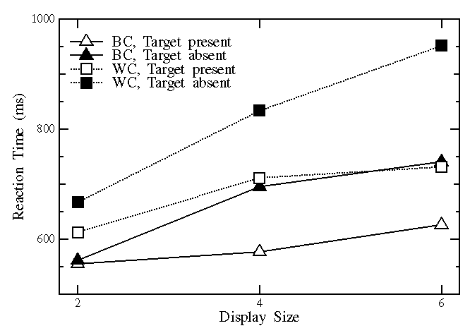 \includegraphics {un-rt.eps}