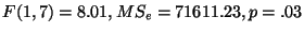 $F(1,7)=8.01, MS_{e}=71611.23, p=.03$