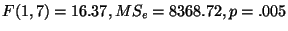 $F(1,7)=16.37,
MS_{e}=8368.72, p=.005$