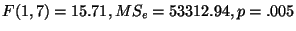 $F(1,7)=15.71, MS_{e}=53312.94,p=.005$