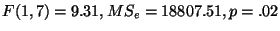 $F(1,7)=9.31, MS_{e}=18807.51,
p=.02$