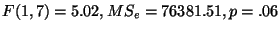 $F(1,7)=5.02,
MS_{e}=76381.51, p=.06$