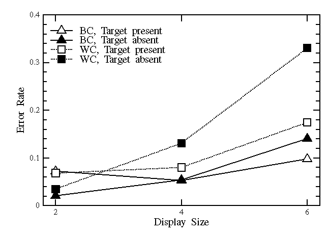 \includegraphics {un-e.eps}