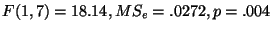 $F(1,7)=18.14, MS_{e}=.0272, p=.004$