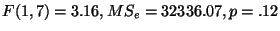 $F(1,7)=3.16, MS_{e}=32336.07, p=.12$