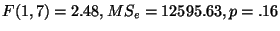 $F(1,7)=2.48, MS_{e}=12595.63, p=.16$