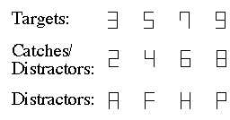 [Fig of example of stimuli for Exp.1]