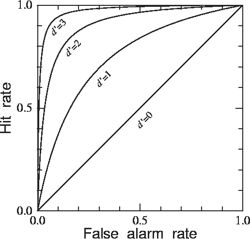 \resizebox {\figwid}{!}{\includegraphics{TSDF2.EPS}}